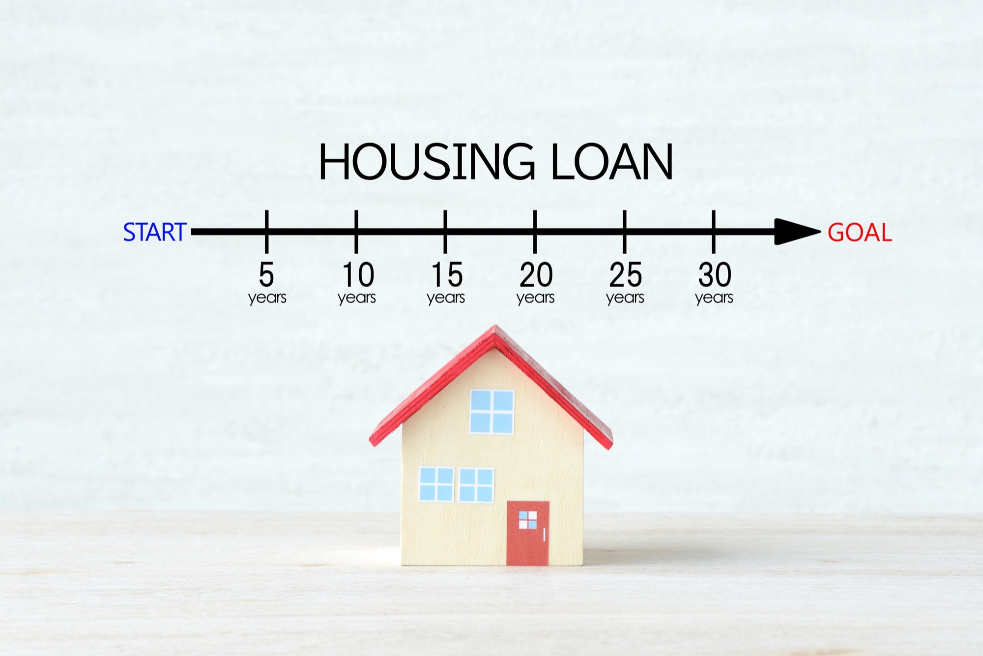 住宅ローンは「借りられる額」ではなく「返せる額」で計画するのが、資金計画のポイントです！￼